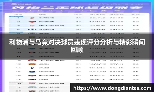 利物浦与马竞对决球员表现评分分析与精彩瞬间回顾