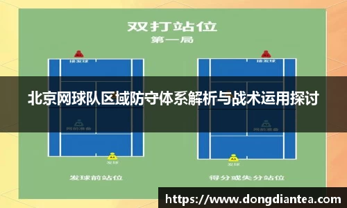 北京网球队区域防守体系解析与战术运用探讨